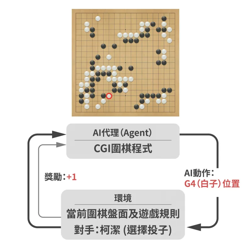 ti rong wu 04 scaled