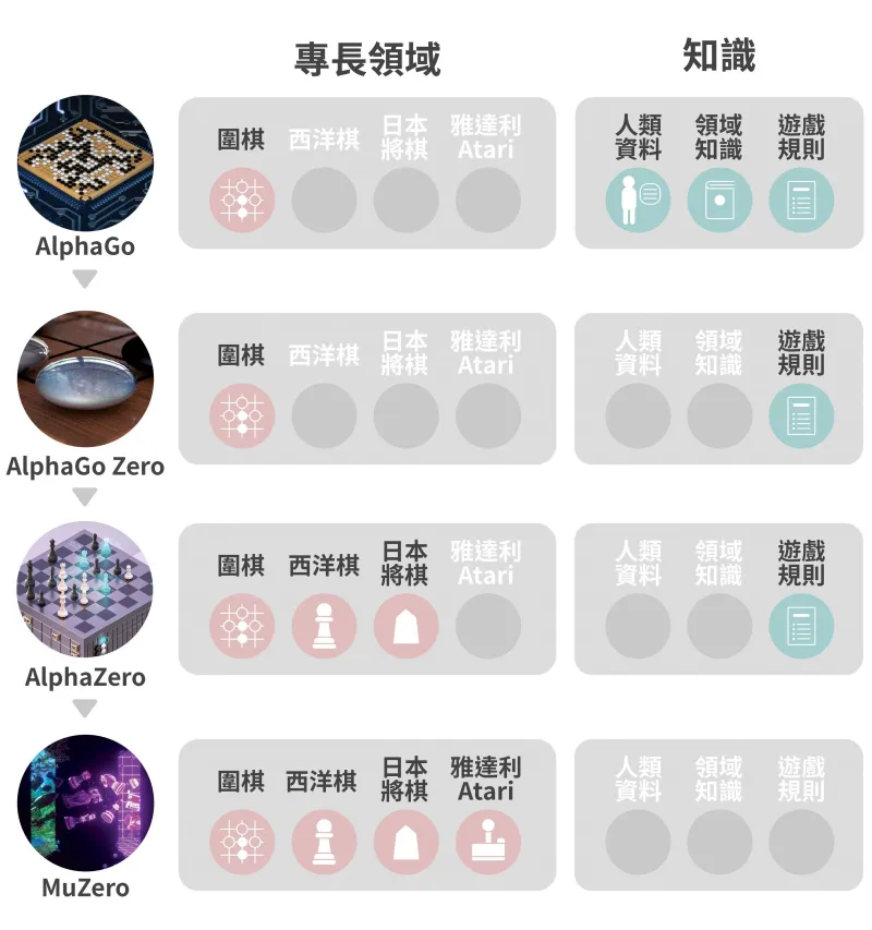 ti rong wu 05 scaled