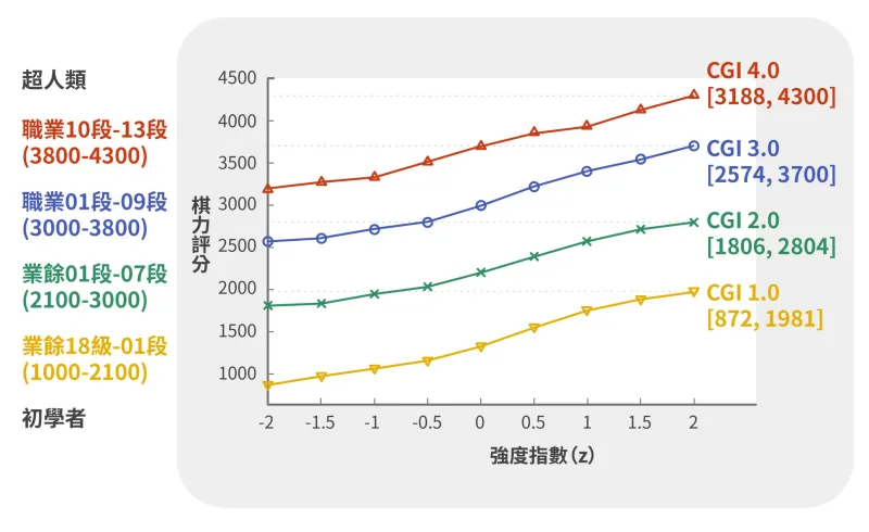 ti rong wu 07 scaled