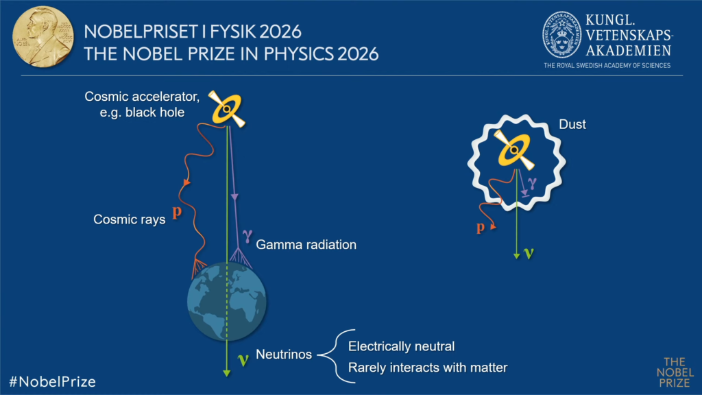 announcement of the 2026 nobel prize in physics 22 53 screenshot